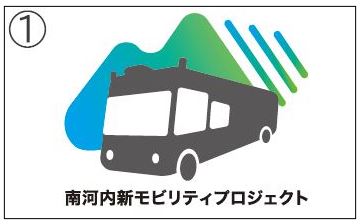南河内新モビリティプロジェクトロゴ1