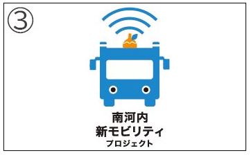 南河内新モビリティプロジェクトロゴ3